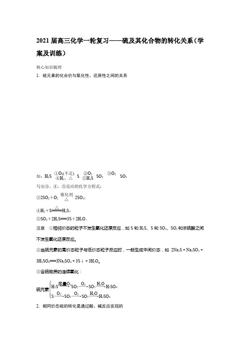 2021届高三化学一轮复习——硫及其化合物的转化关系(学案及训练)