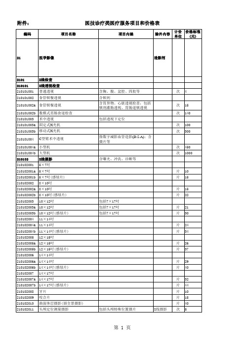 上海检验费用收费标准