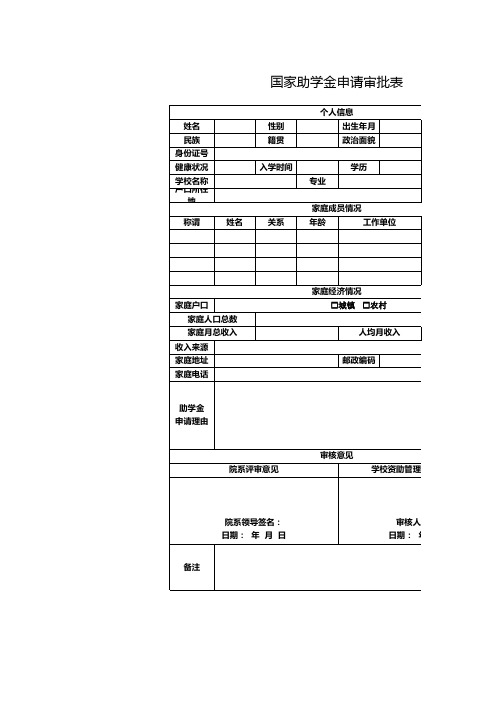 国家助学金申请审批表1