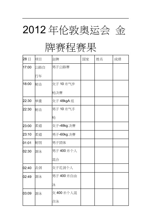 2012年伦敦奥运会赛程赛果