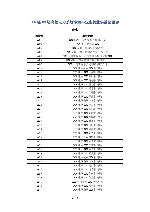 广东省09届高校电力系统专场毕业生就业供需见面会