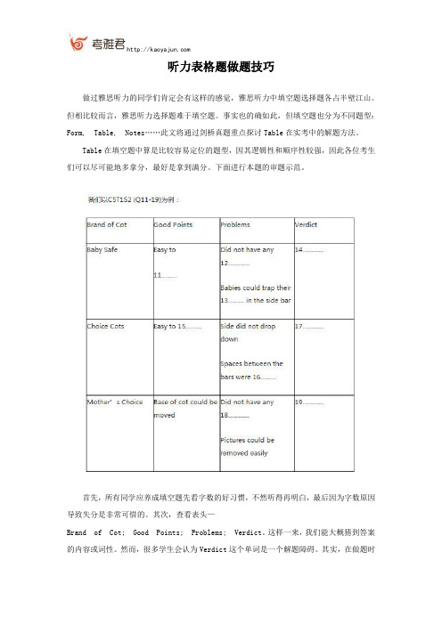 听力表格题做题技巧