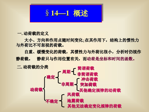 《结构力学》第十四章 结构振动与稳定