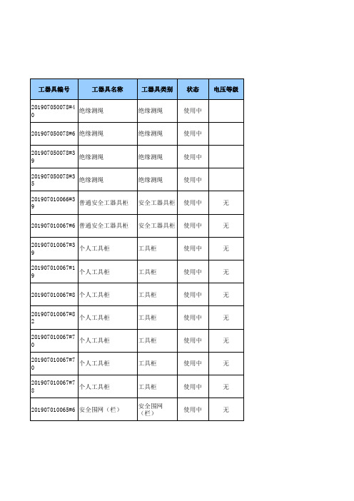 仪井供电所工器具台账1