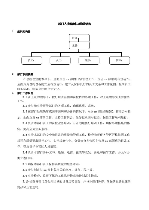 部门人员编制及组织架构