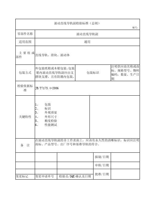 滚动直线导轨副检验标准