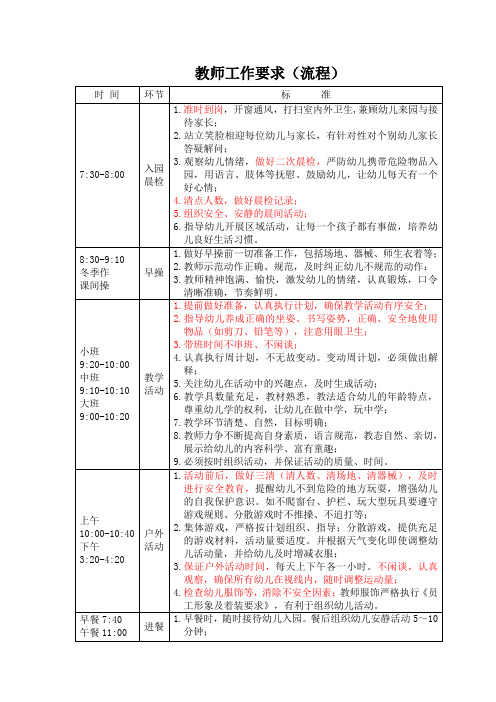 幼儿园教师工作流程(要求)