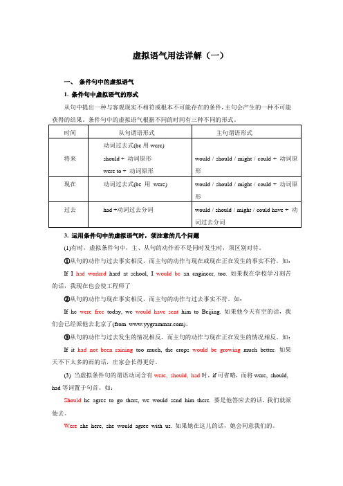 虚拟语气用法详解