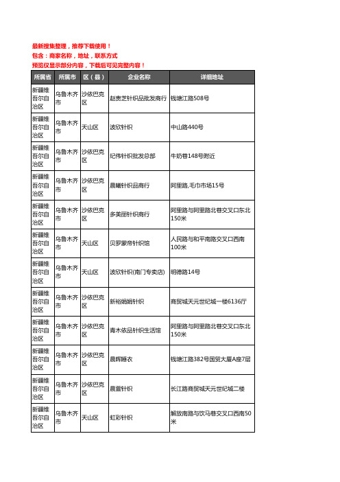 新版新疆维吾尔自治区乌鲁木齐市服装纺织企业公司商家户名录单联系方式地址大全59家