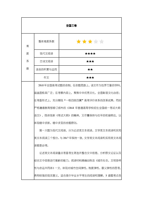 2018 高考语文 全国三卷试卷分析