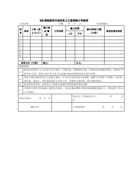 机械台班、人工签单格式(涉及机械台班及人工的签证