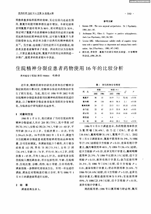 住院精神分裂症患者药物使用16年的比较分析