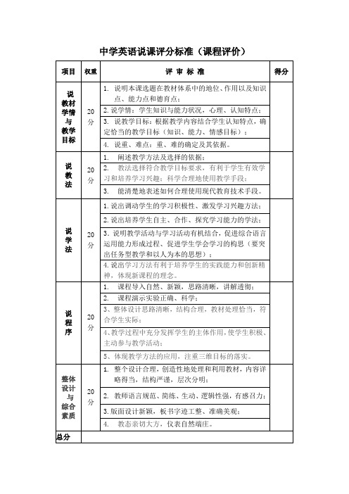 中学英语说课评分标准(课程评价)