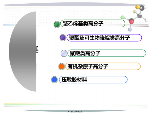 药用高分子材料之药用合成高分子