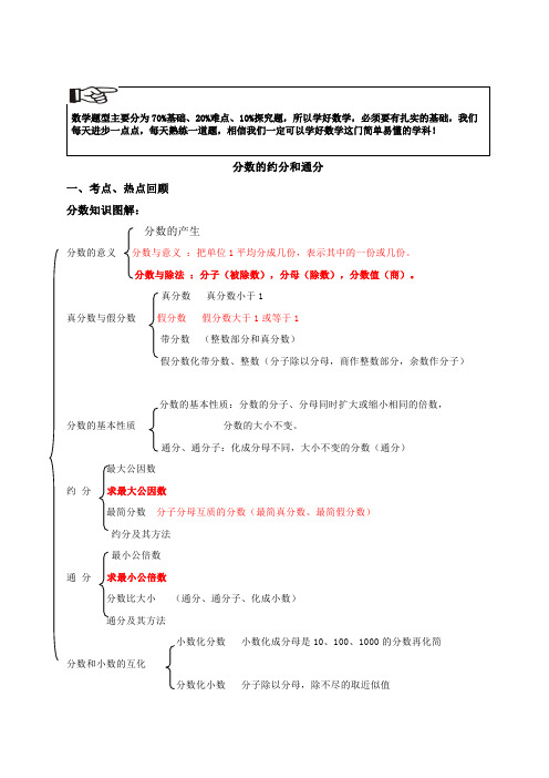 五年级数学分数的约分和通分第讲