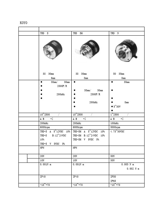 光洋编码器资料