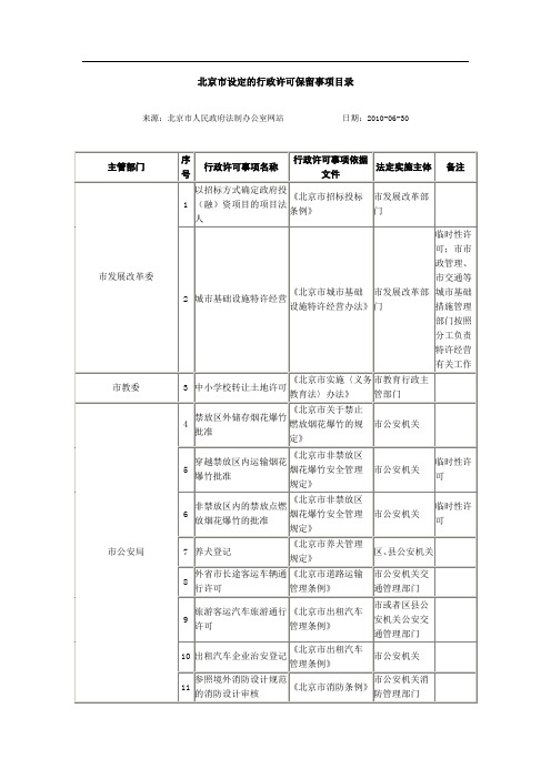 北京市设定的行政许可保留事项目录