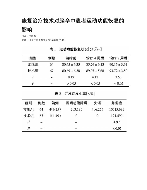 康复治疗技术对脑卒中患者运动功能恢复的影响