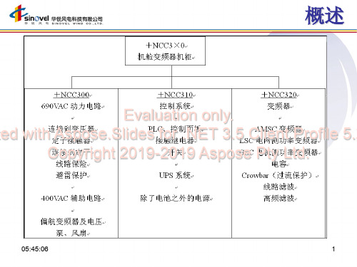 华锐1.5MW风力发电机组培训