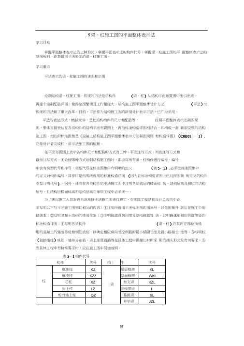 梁的平法表示