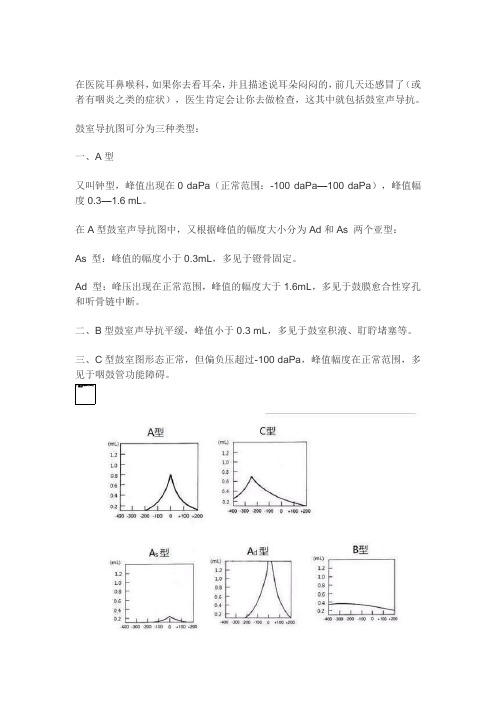 声导抗的检查报告分析