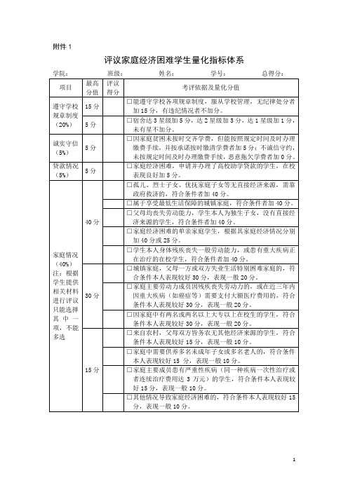 评议家庭经济困难学生量化指标体系