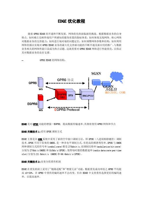 EDGE优化教程