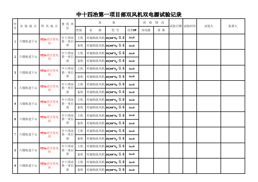 双风机双电源试验记录