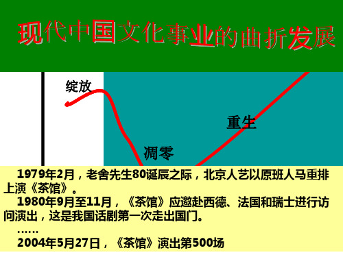 高中历史人民版必修三专题五 第一节 文化事业的曲折发展(共16张PPT)