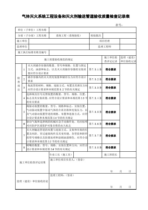 气体灭火系统工程设备和灭火剂输送管道验收质量检查记录表