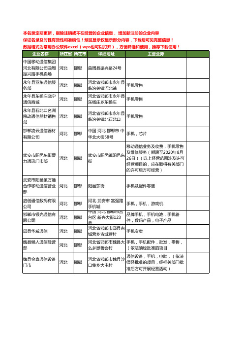 新版河北省邯郸手机通信工商企业公司商家名录名单联系方式大全12家