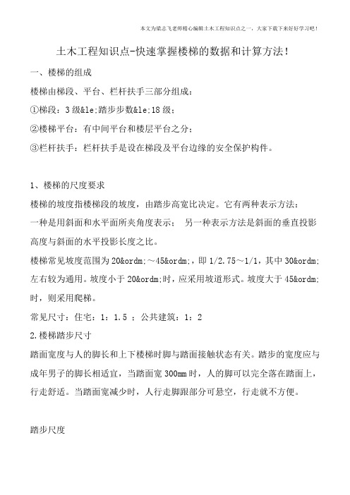 土木工程知识点-快速掌握楼梯的数据和计算方法!