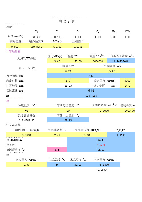 台南气田参考2