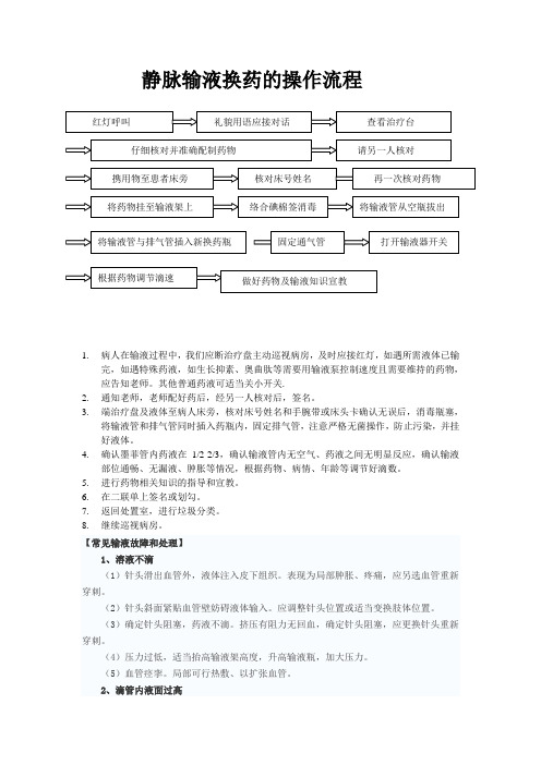 静脉输液换药操作流程