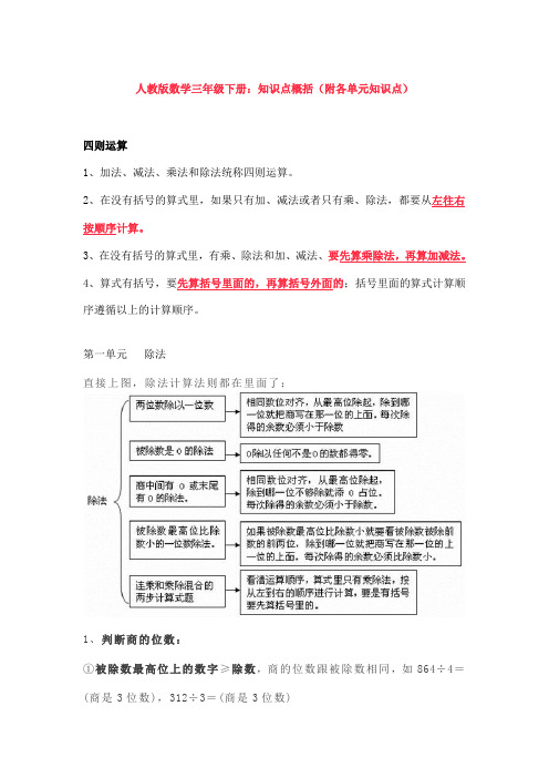 新人教版数学三年级下册：知识点概括(附各单元知识点)