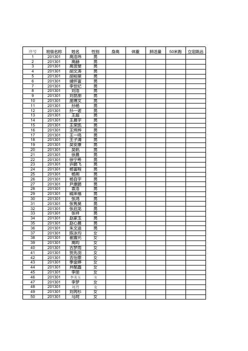 临沭县第三初级中学体测模版-初一班级报表