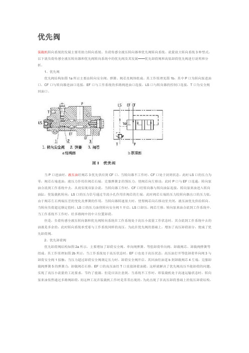 优先阀