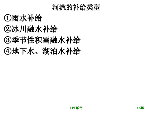 河水补给专题(地下水与河流水的相互补给关系)  ppt课件