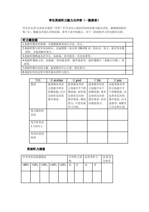 学生英语听力能力自评表(一般要求)汇总