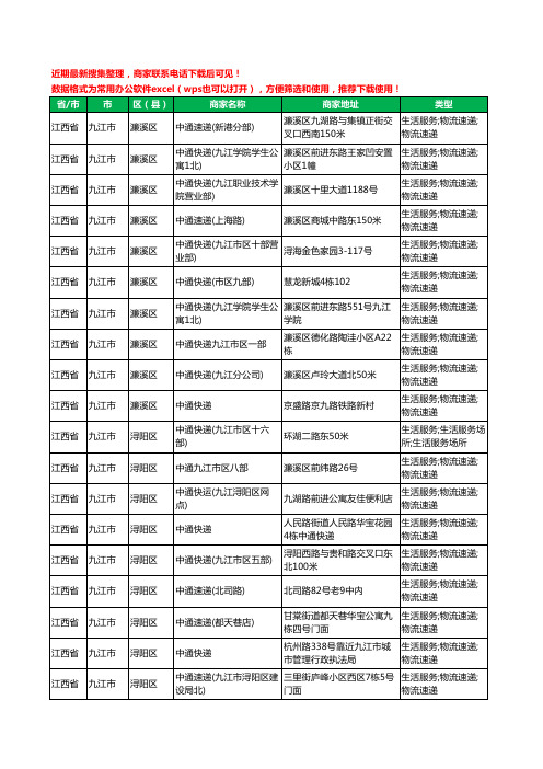 2020新版江西省九江市中通快递工商企业公司商家名录名单黄页联系方式电话大全76家