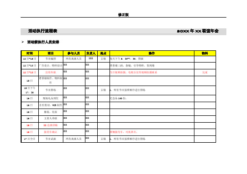 17、公司年会现场活动执行流程表修正版