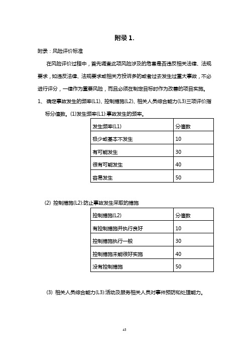 风险评价标准