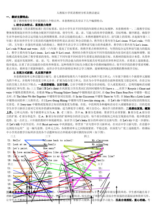 人教版小学英语教材分析及教法建议