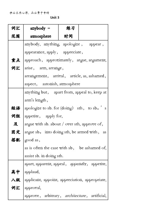 高中英语词汇突破专练(2013版)第3单元 词汇突破专练