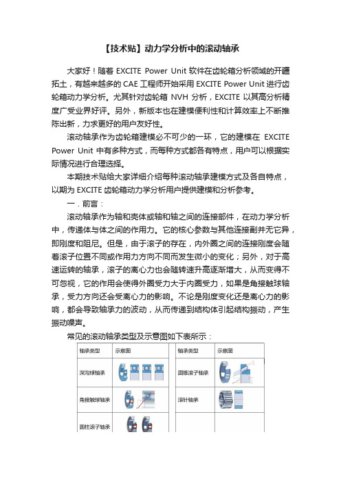 【技术贴】动力学分析中的滚动轴承