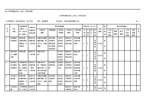 工作危害分析(JHA)评价记录