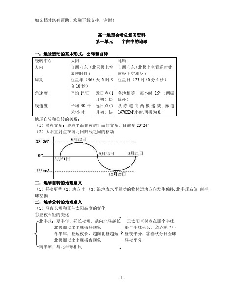 高中地理全部知识点总结大全