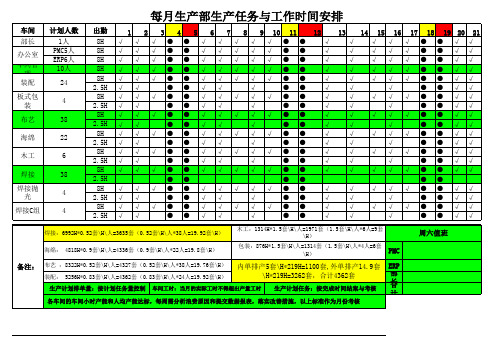 家具厂每月工作时间与生产计划任务安排表