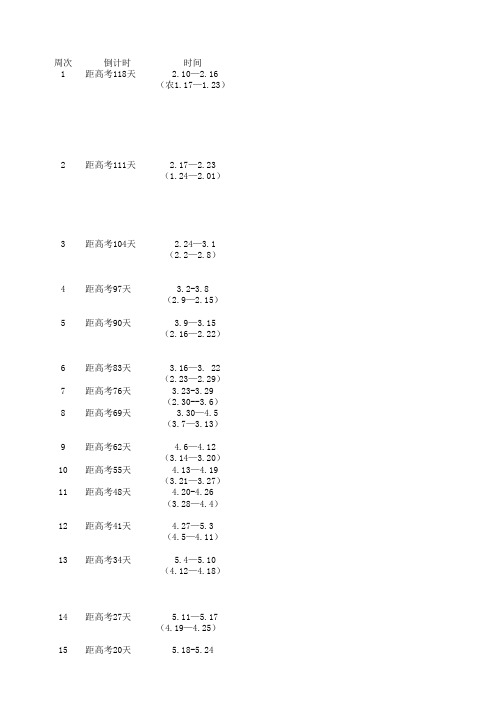 高三下学期工作配档表