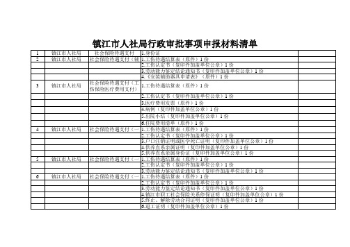 镇江人社局行政审批事项申报材料清单